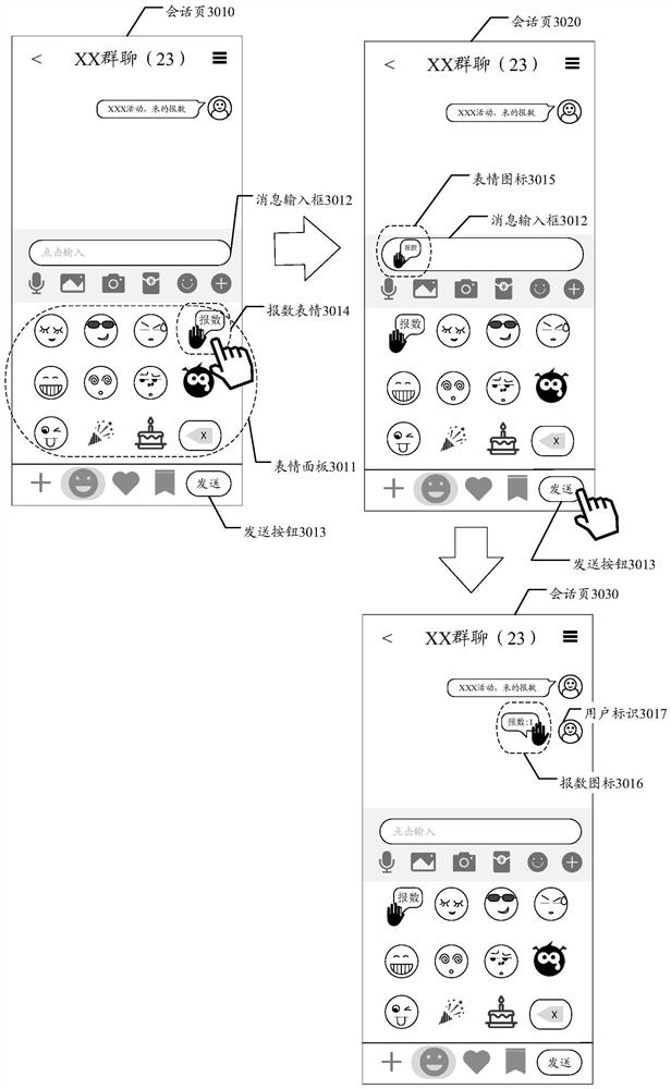 Quantity statistics method and device, equipment and storage medium