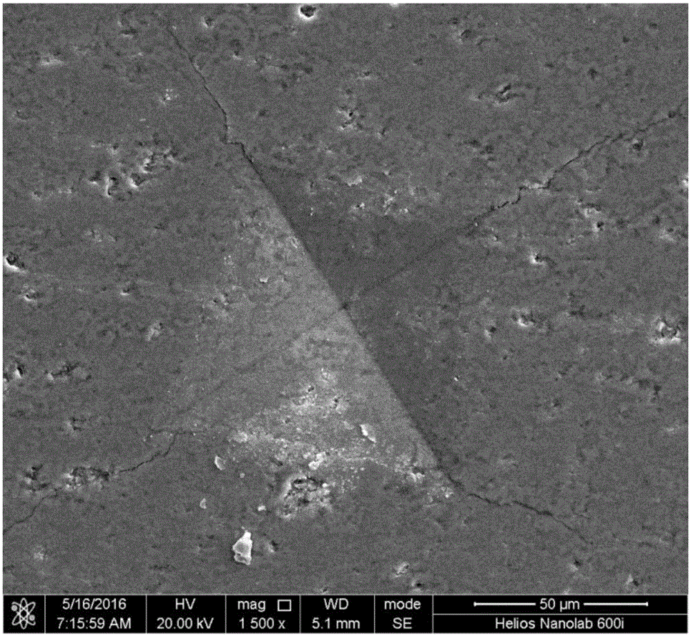 Preparation method of Si-B-C-N (silicon-boron-carbon-nitrogen) ceramic with PBSZ (polyborosilazane) as additive