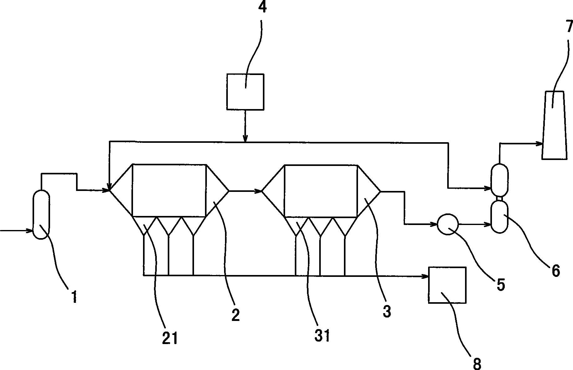 Pulse corona plasma reaction and absorption catalysis desulfurization denitration method and device