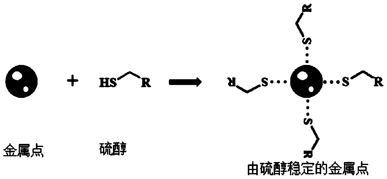 Metal dot color optical filter, manufacturing method thereof and liquid crystal display device