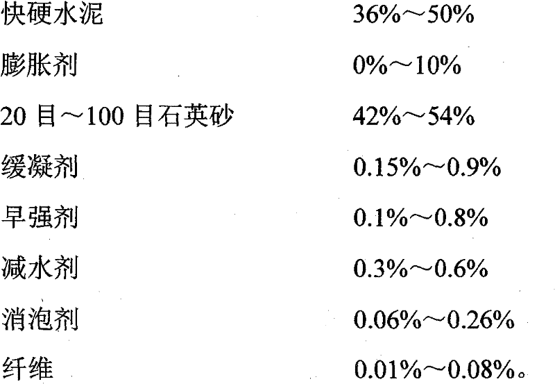 Expansion controllable ultra high-early strength support saddle mortar material