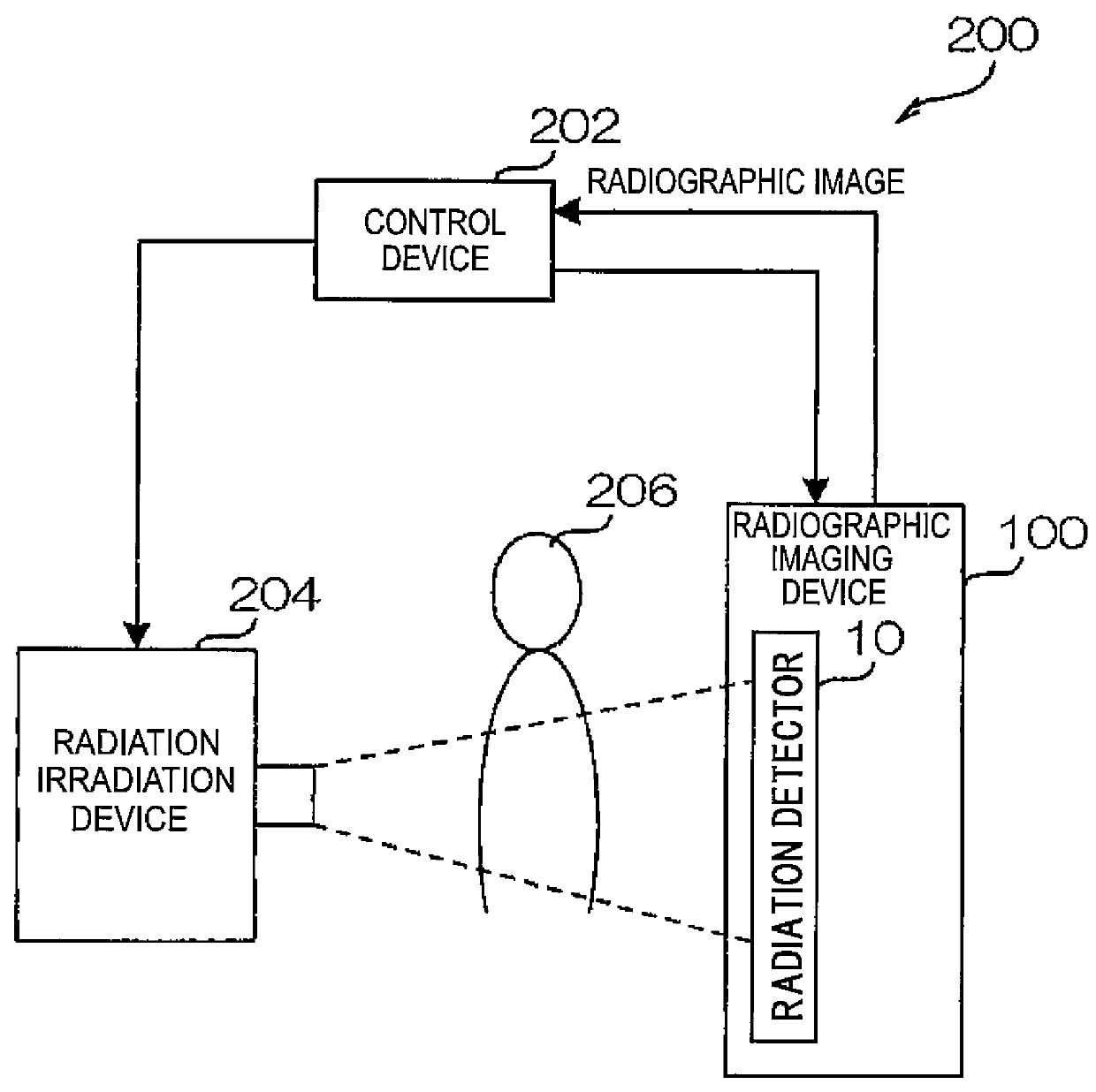 Radiographic imaging device, radiographic imaging system, computer readable medium storing disconnection detection program, and disconnection detection method