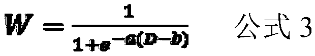 Image Fusion Method Based on Contrast Analysis