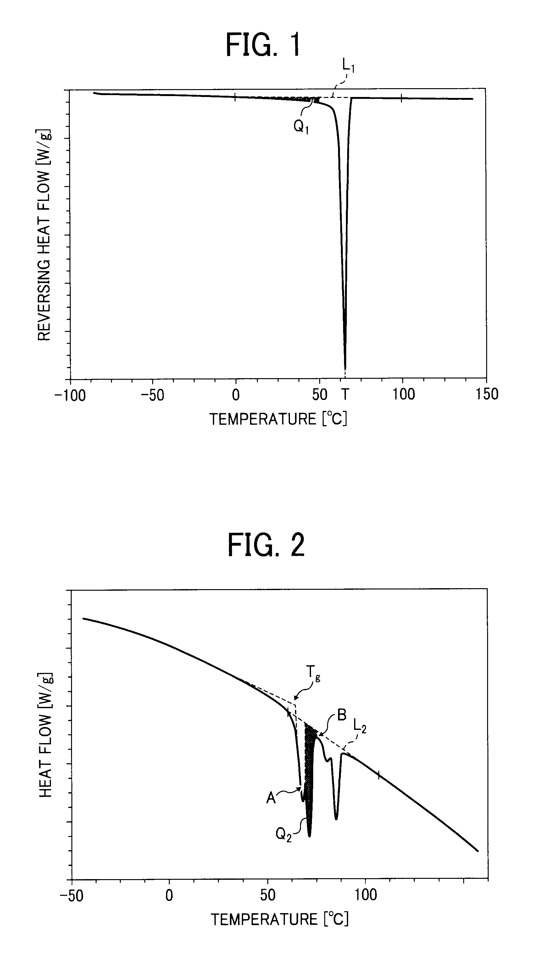 Toner, method of manufacturing toner, developer, image forming method, and image forming apparatus