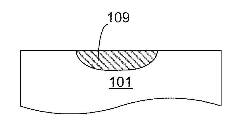 Ultra low silicon loss high dose implant strip