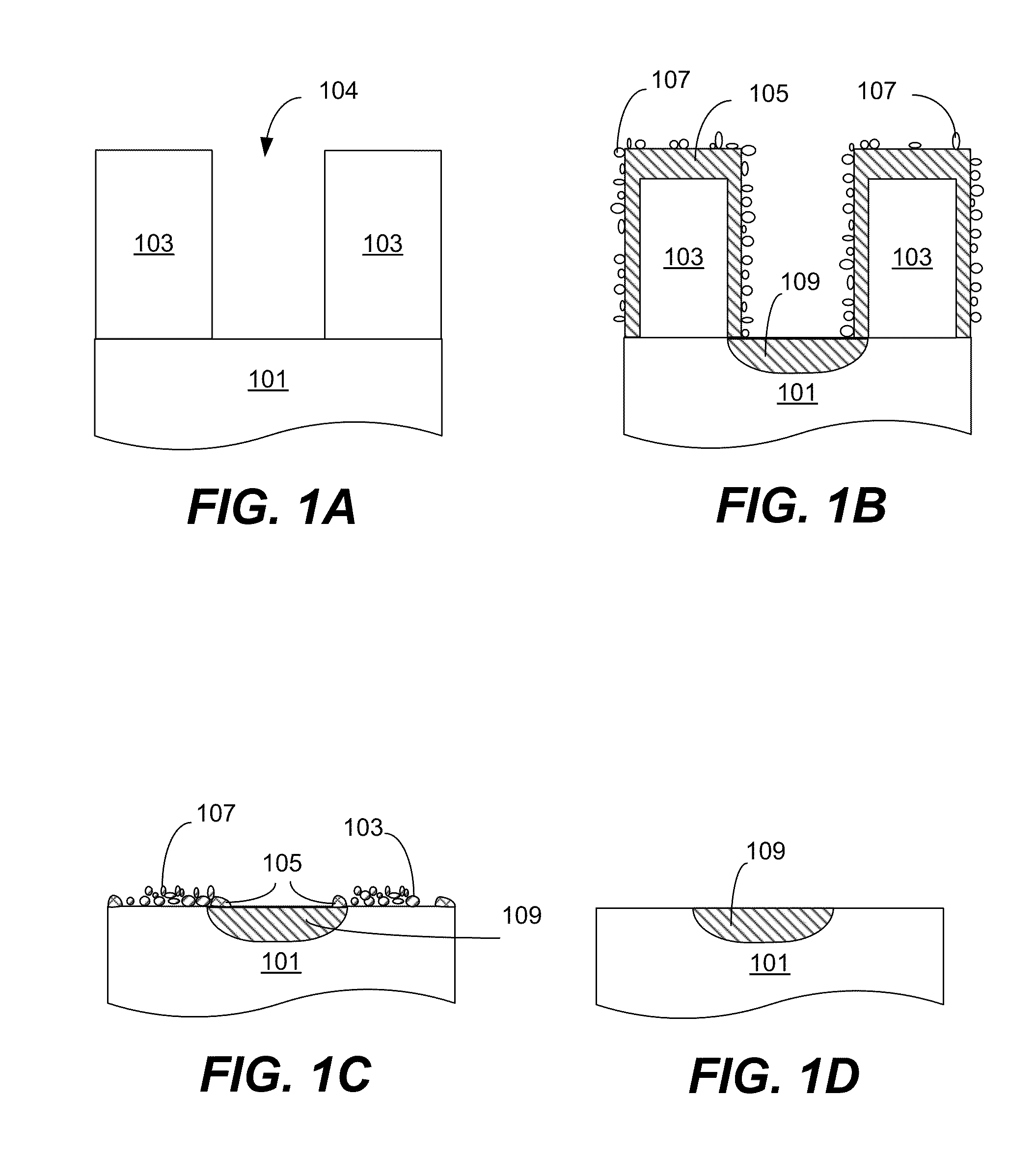 Ultra low silicon loss high dose implant strip