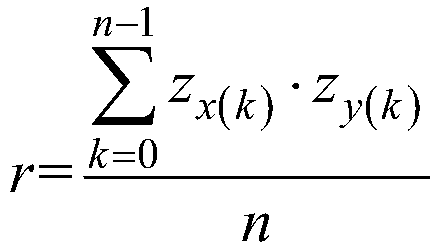 Fast extraction method of complete image of online pcba board