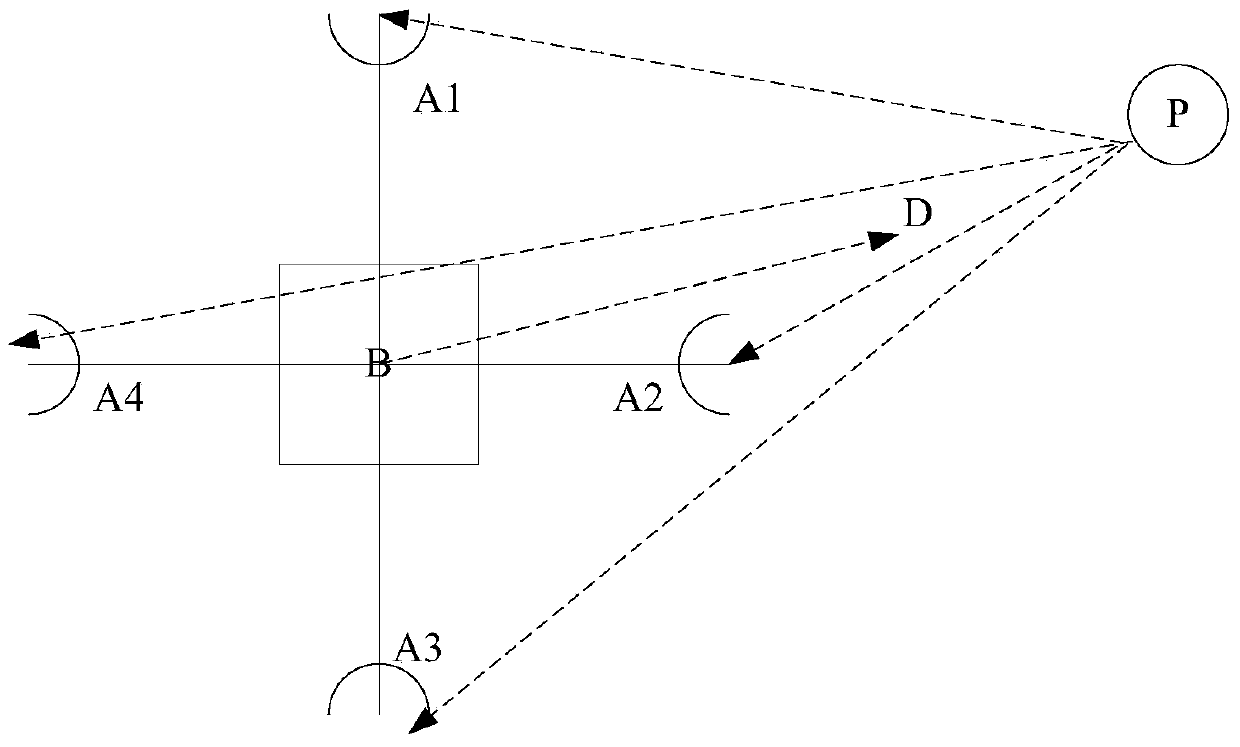 A kind of UAV and UAV search and rescue positioning method