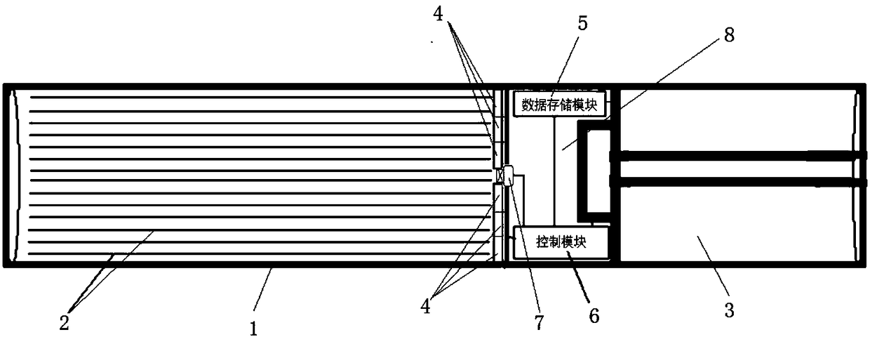 Control method of intelligent cigarette cavity heating control system for lower-temperature cigarette