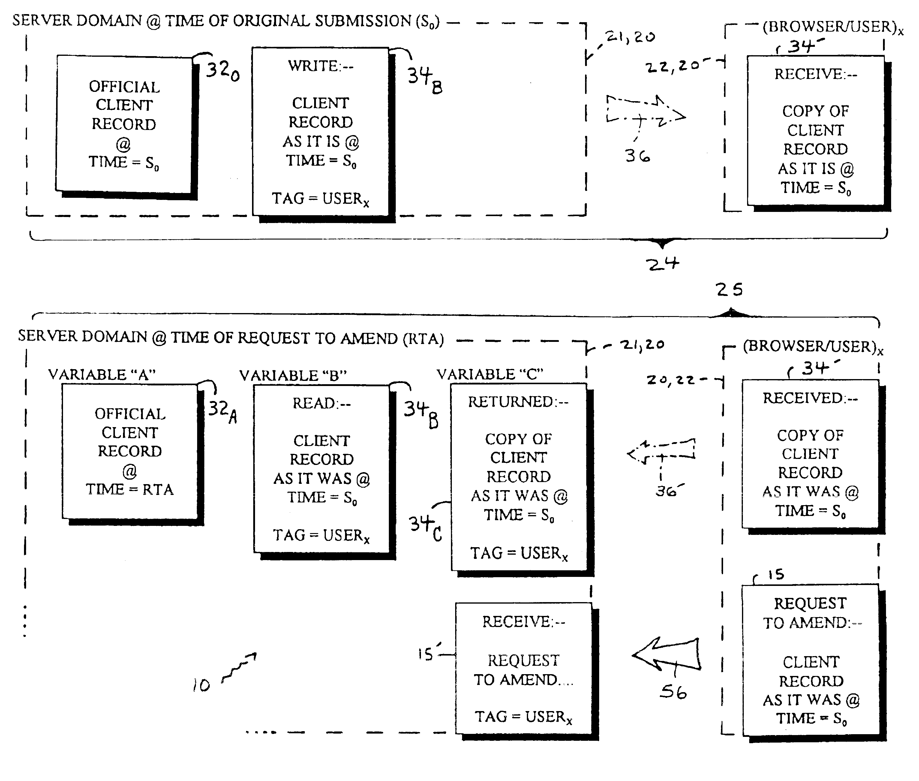 Process for administrating over changes to server-administrated client records in a stateless protocol