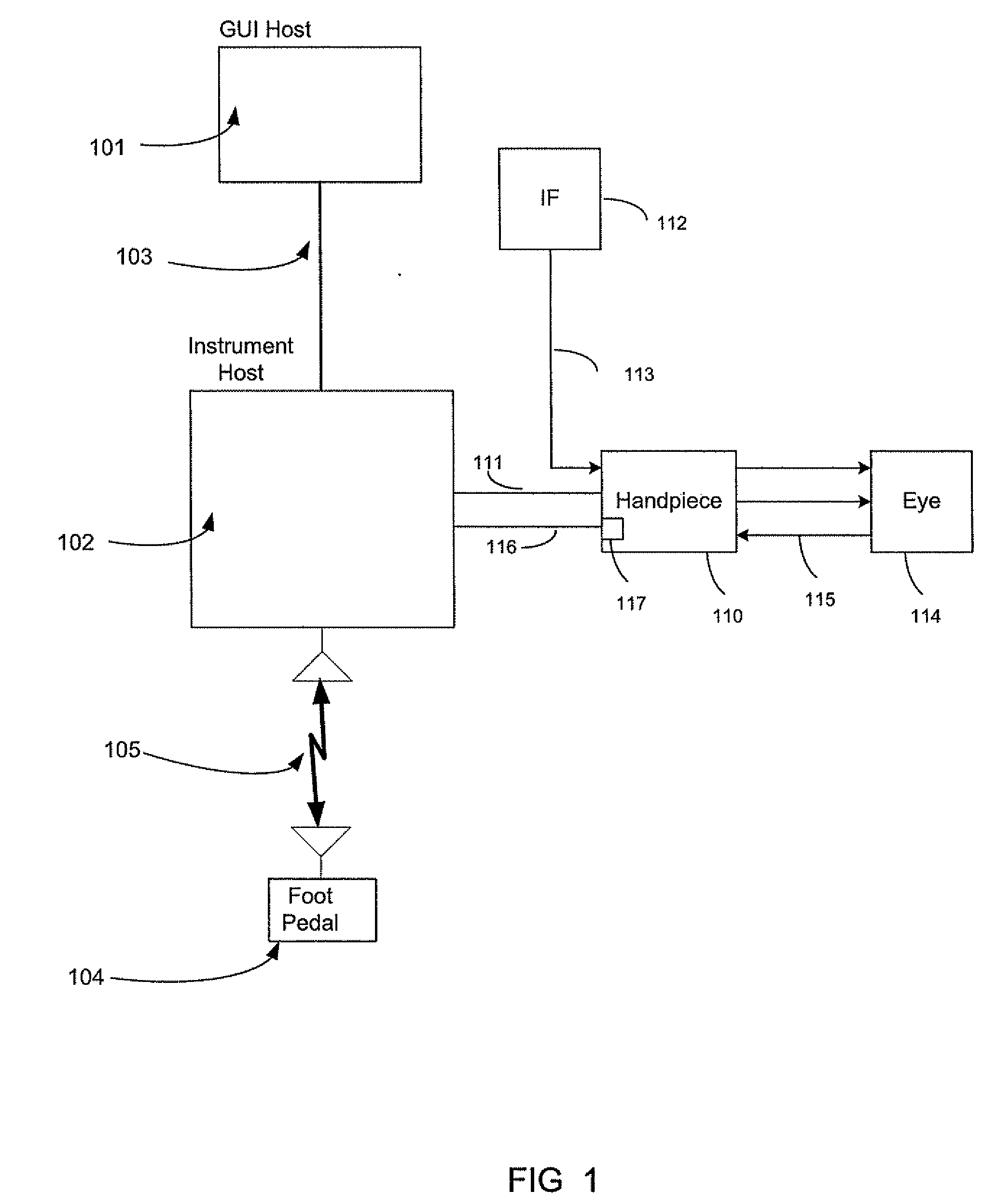 Exclusive pairing technique for bluetooth compliant medical devices