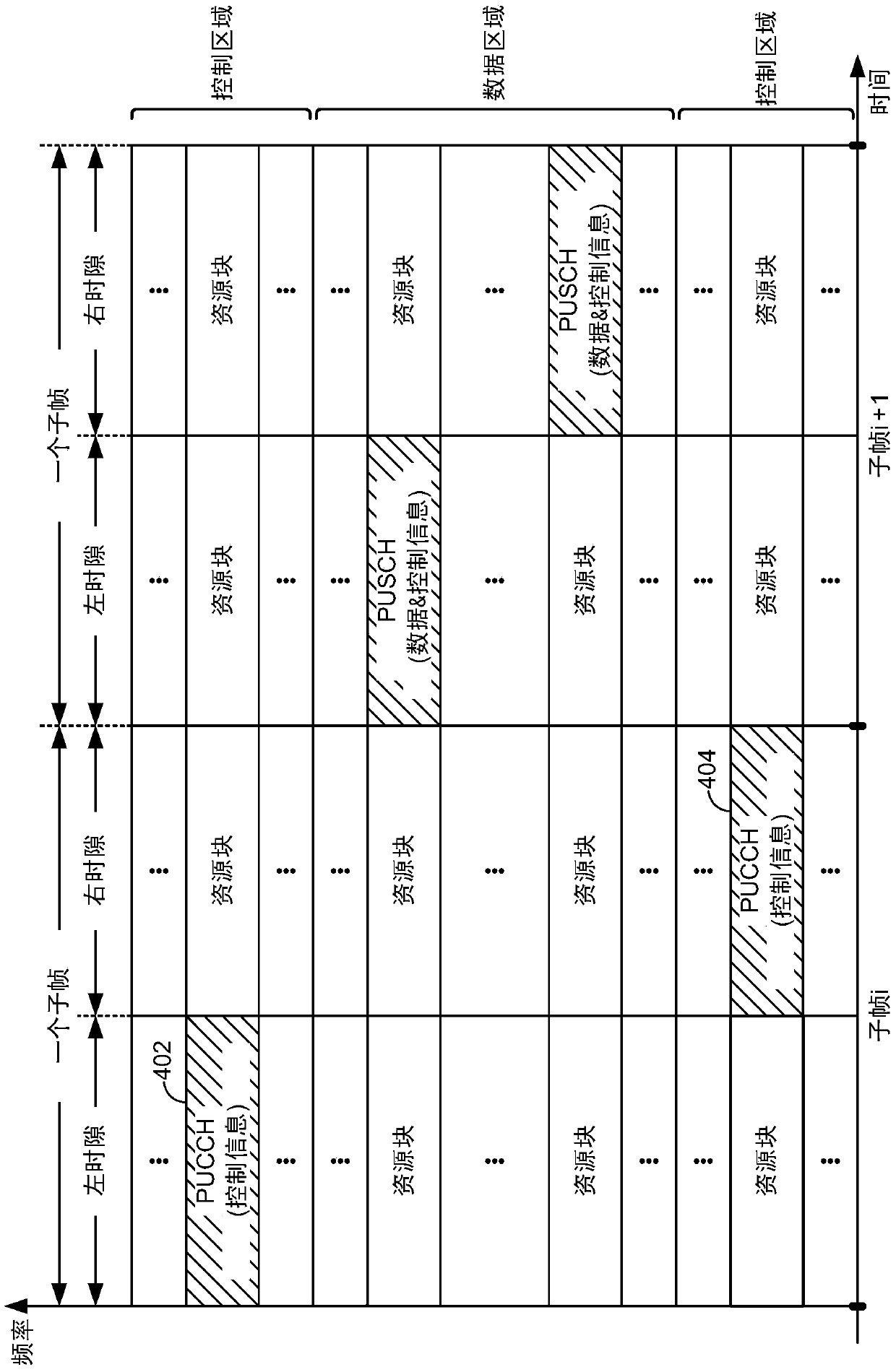 Measurement reporting in unlicensed spectrum