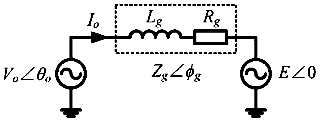 Voltage source inverter control method applied to grid connection mode of micro-grid system