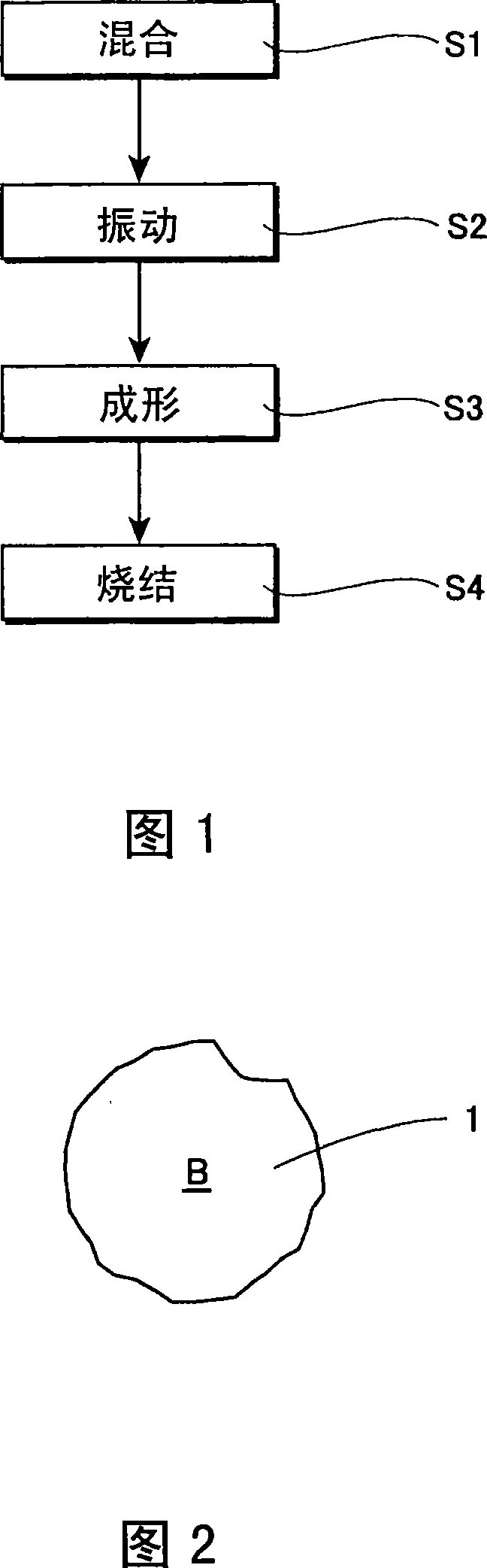 Sliding part and its manufacturing method