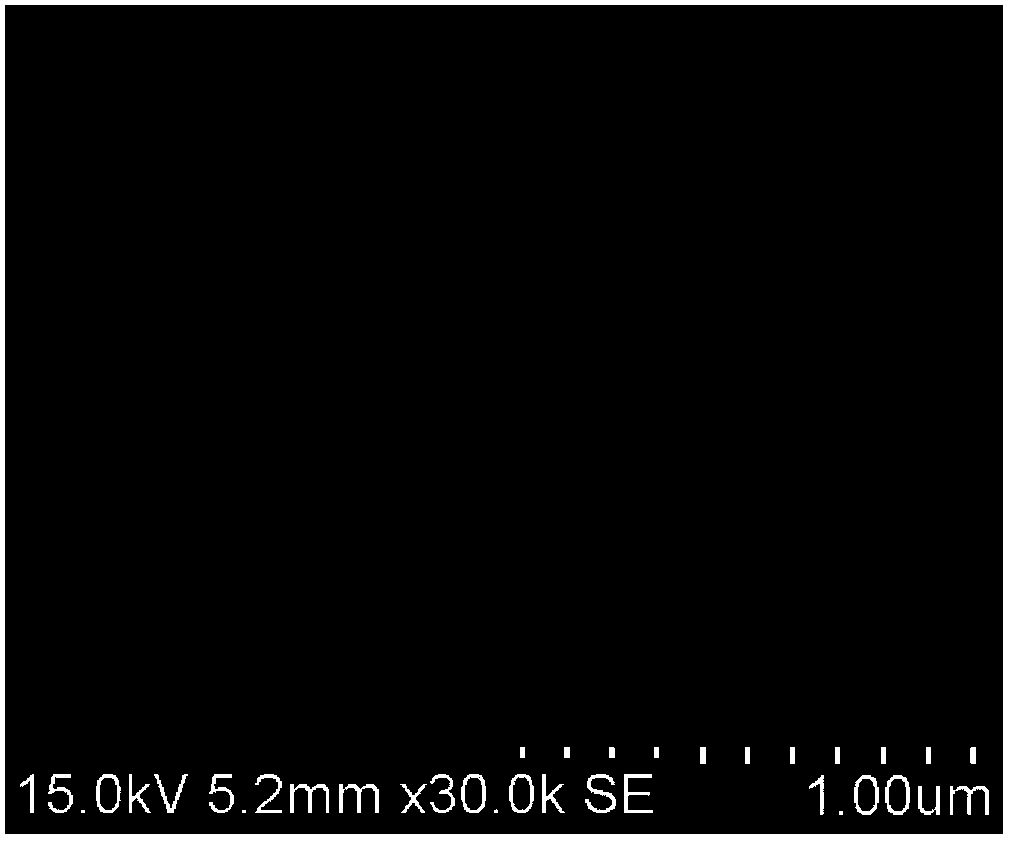 Method for preparing graphene