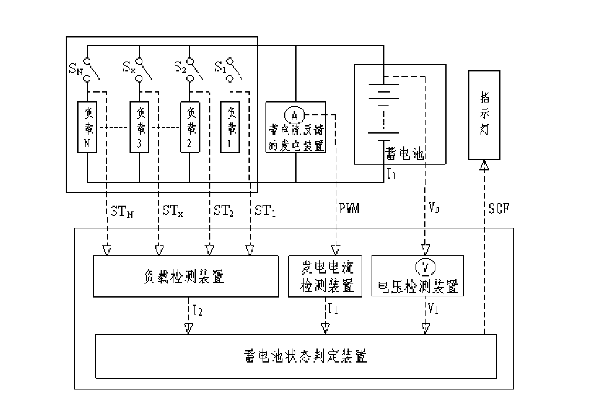 Storage battery state detection device and detection method thereof