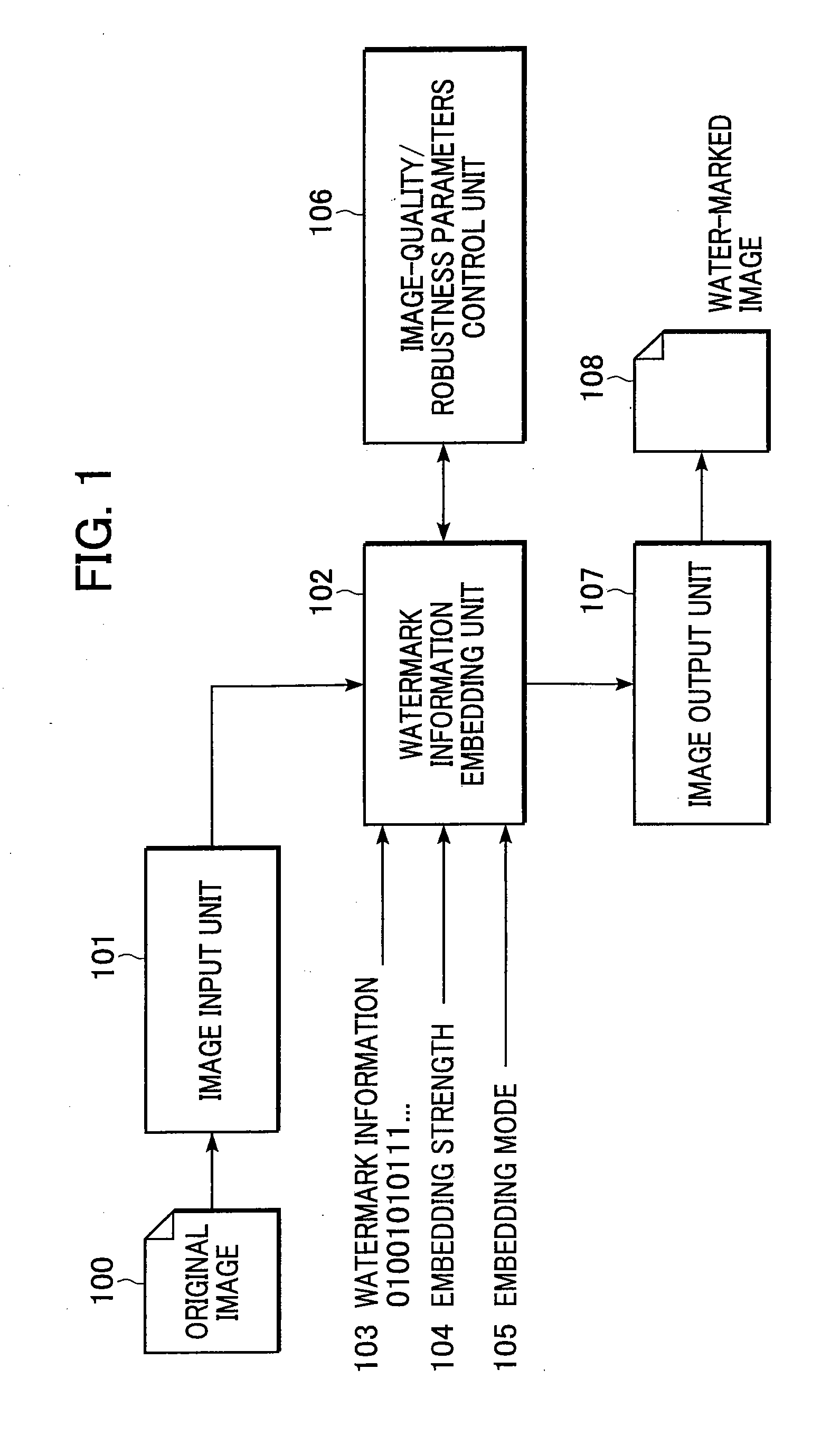 Method and apparatus for embedding digital-watermark using robustness parameter