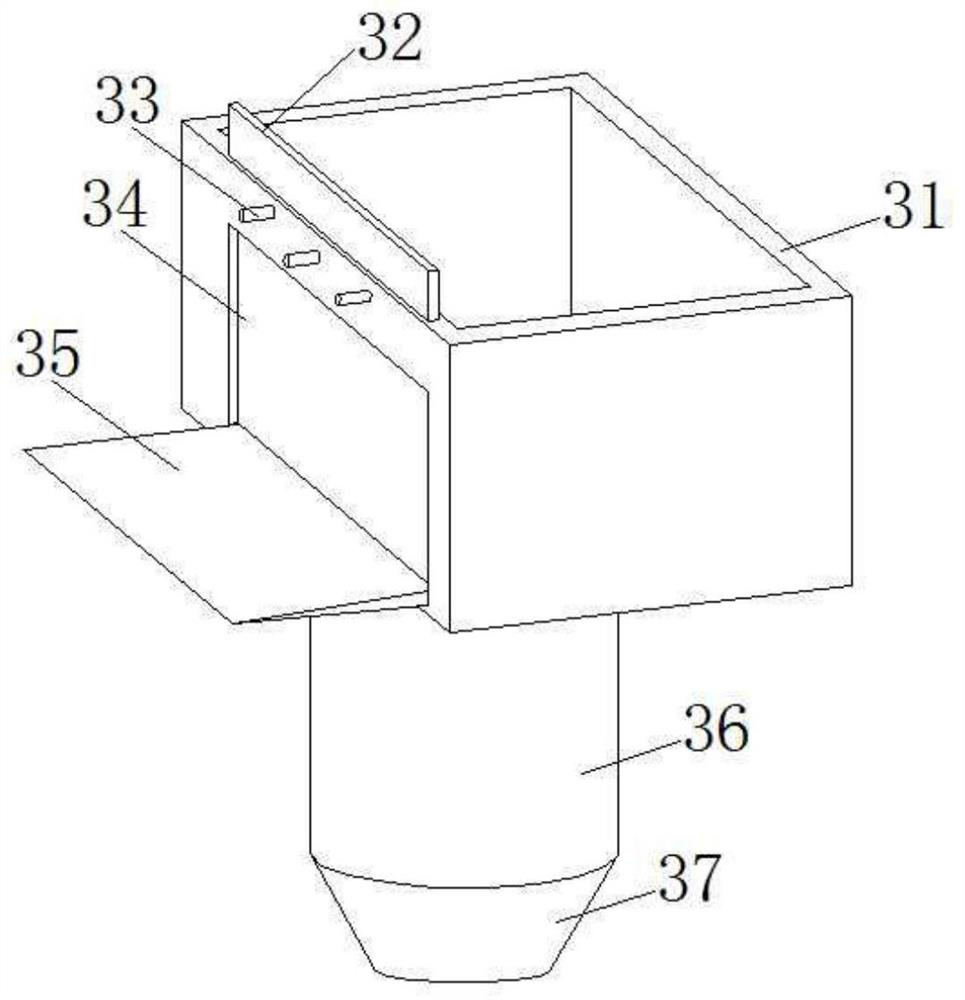 Fertilizer filling equipment