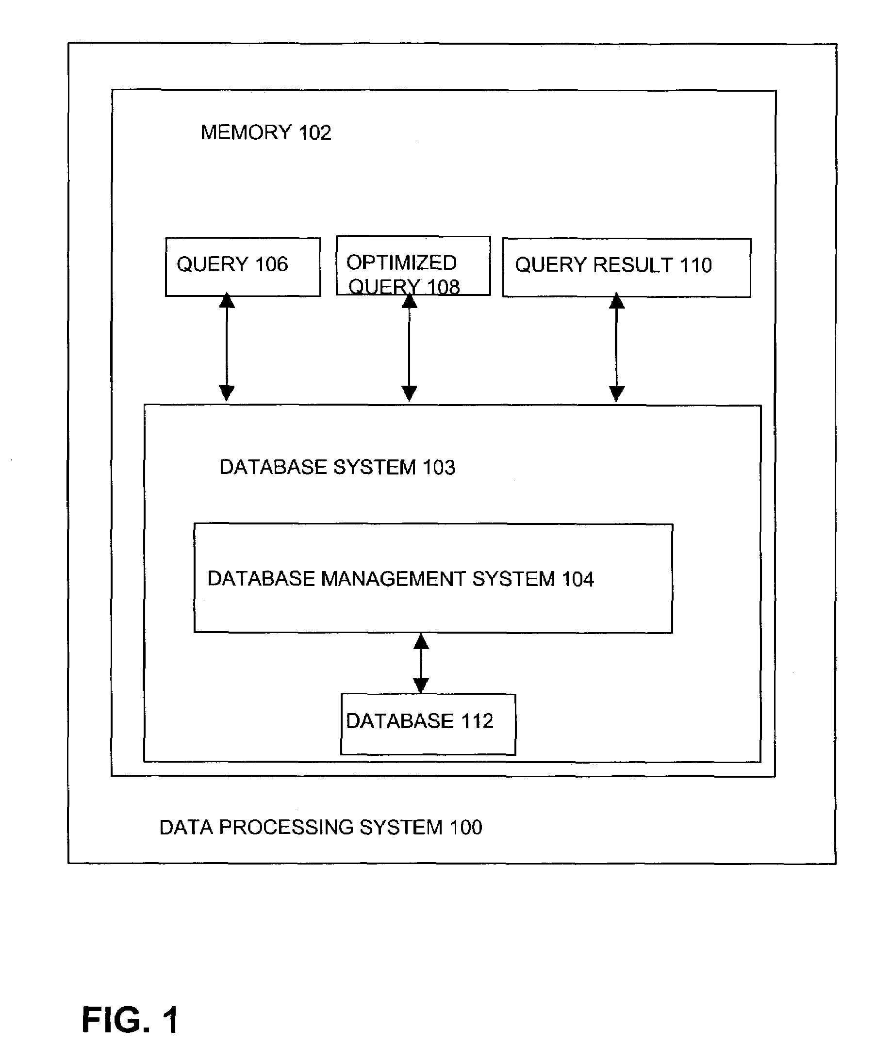 Information retrieval method for optimizing queries having maximum or minimum function aggregation predicates