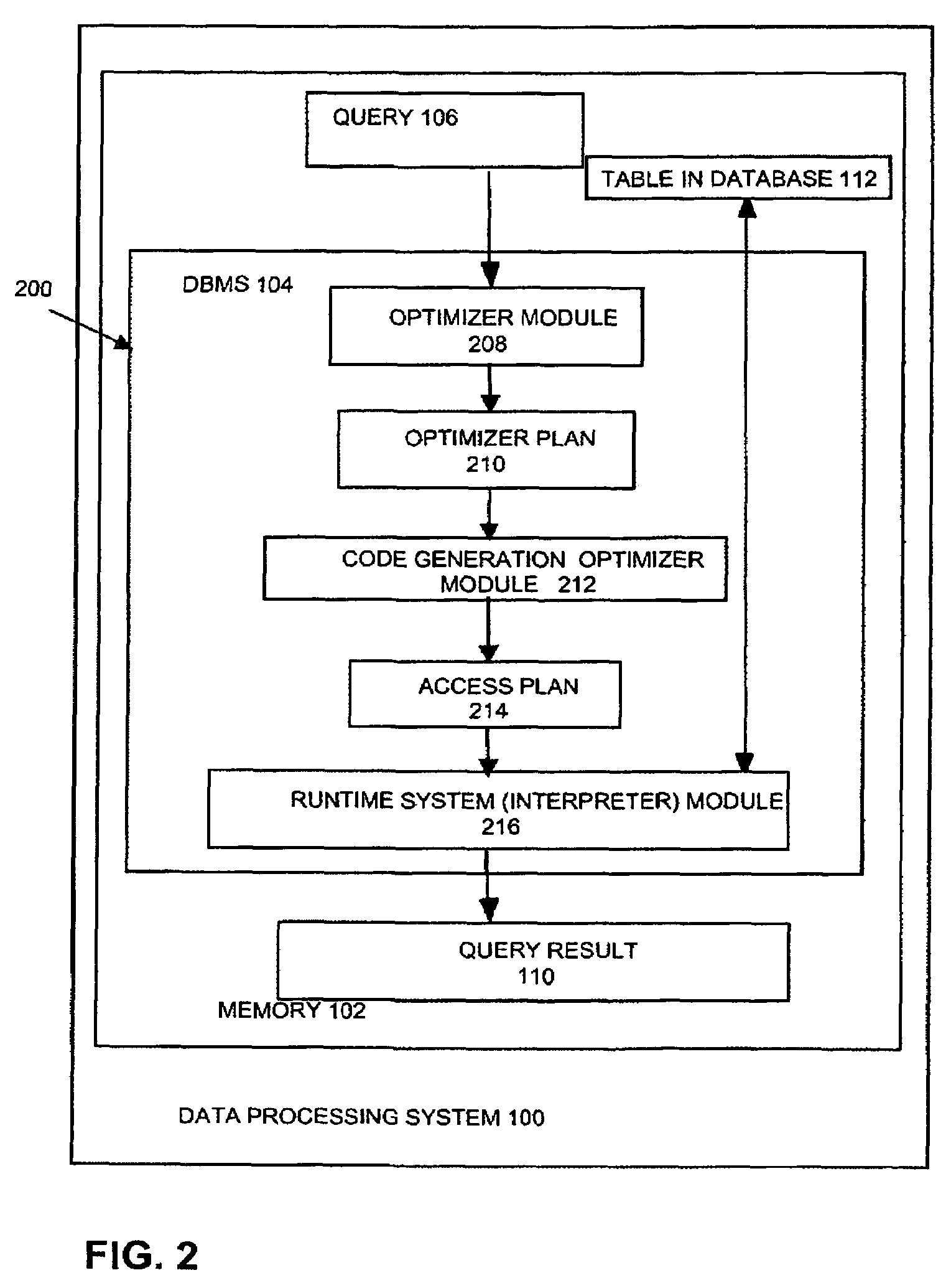 Information retrieval method for optimizing queries having maximum or minimum function aggregation predicates