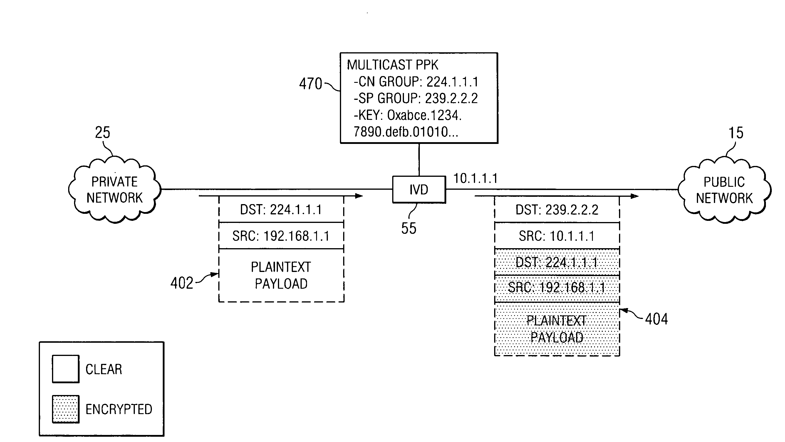 System and method for providing secure multicasting across virtual private networks