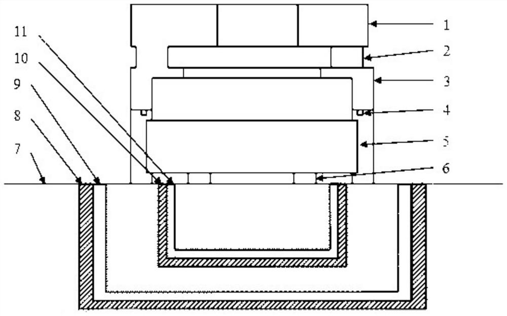 Multistage vibration isolation system and method for precise instrument