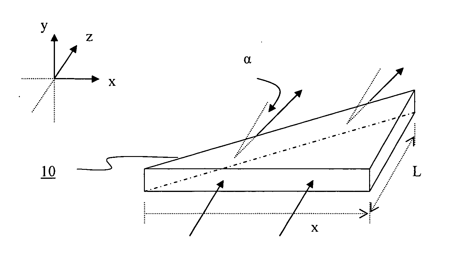 Electronically modulated prism