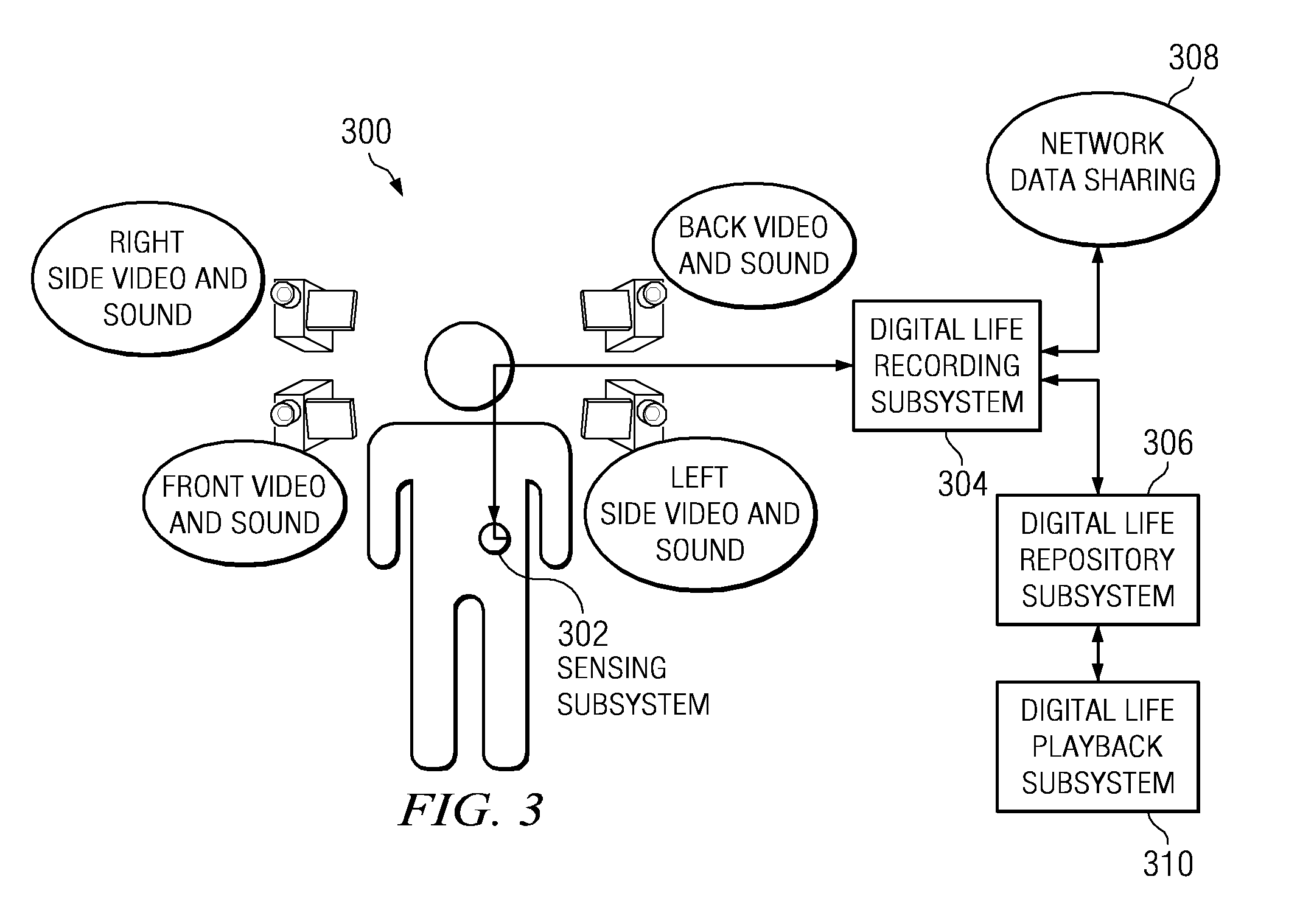 Digital Life Recorder with Selective Playback of Digital Video