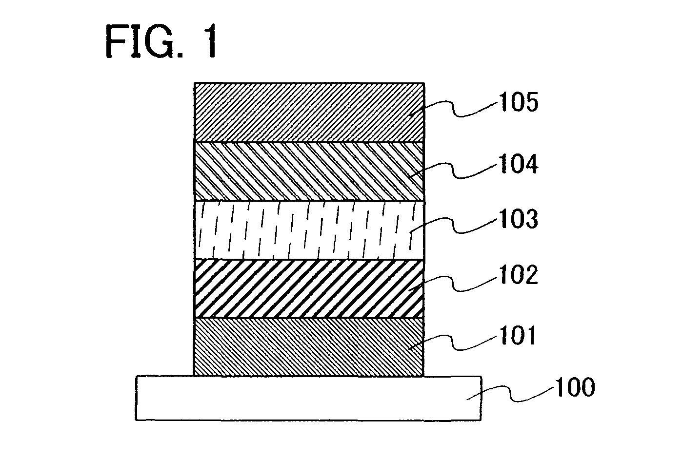 Light emitting material, light emitting element, light emitting device and electronic device