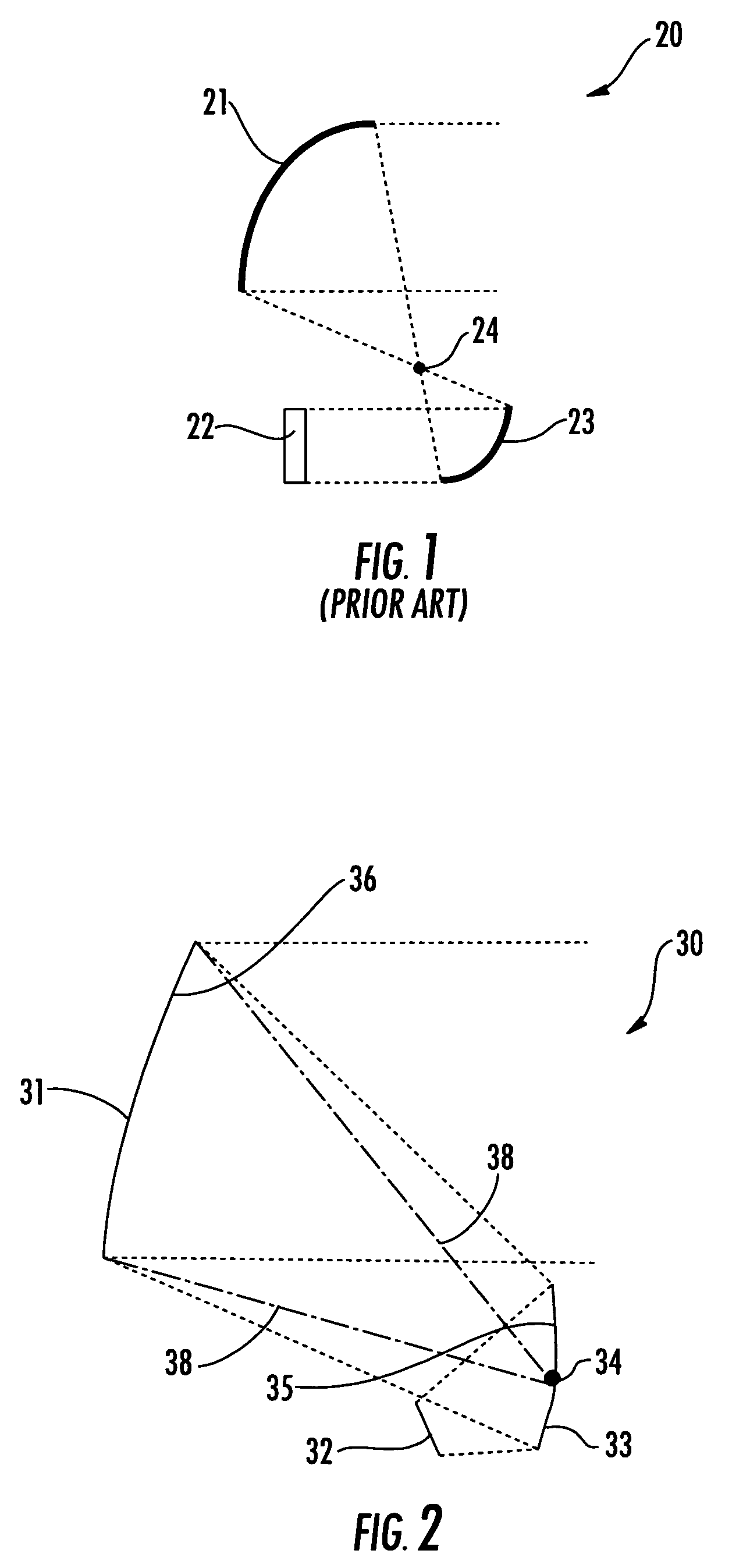 Dual reflector antenna and associated methods