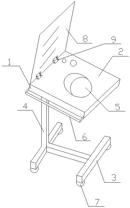 Medical washing equipment