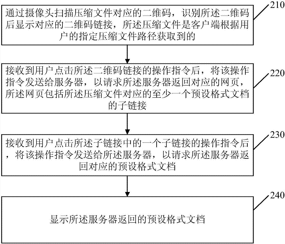 Method and device for file management