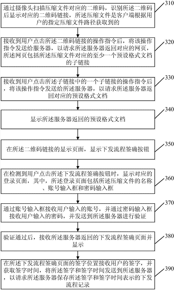 Method and device for file management