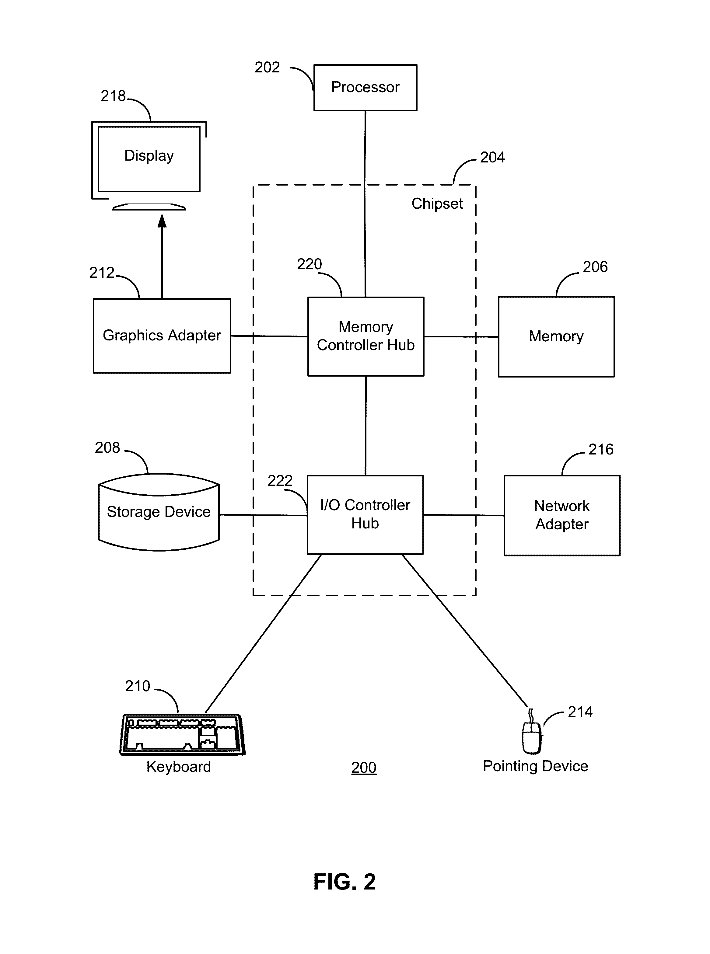 Comparing an organization's security data to aggregate security data