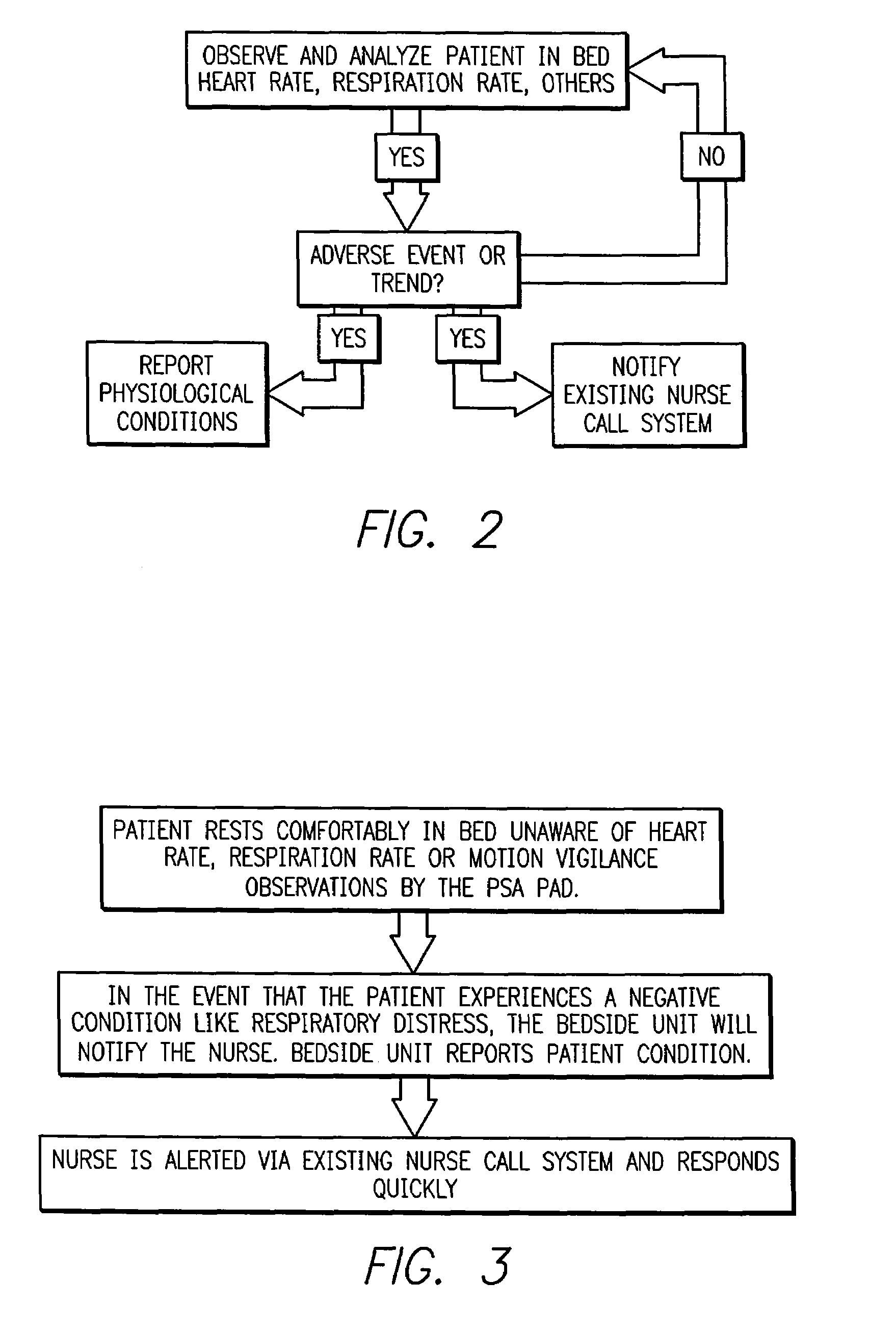 System and methods for intelligent medical vigilance with bed exit detection