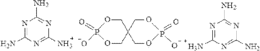 Preparation method for halogen-free flame-retardant polypropylene fibers