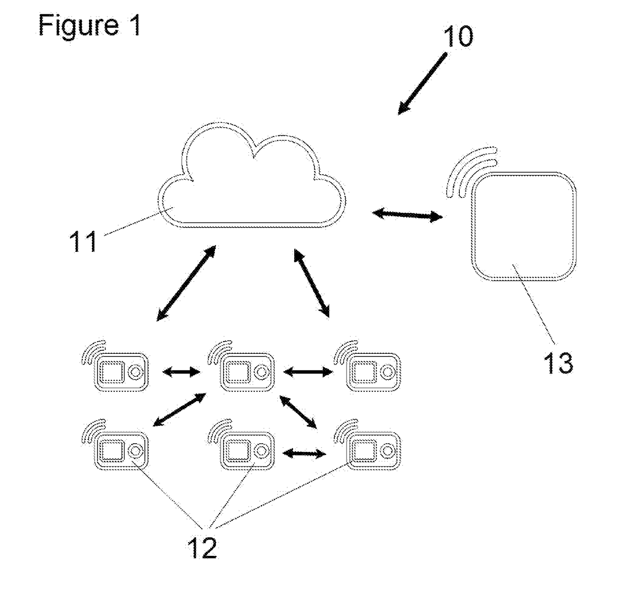 Monitoring an Area using Multiple Networked Video Cameras