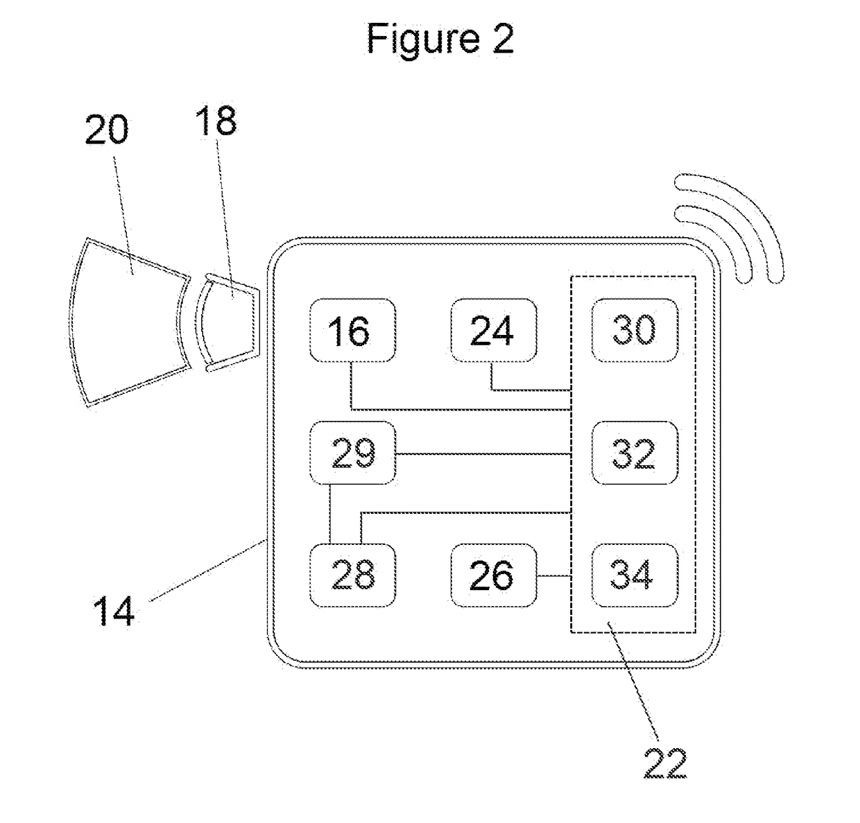 Monitoring an Area using Multiple Networked Video Cameras