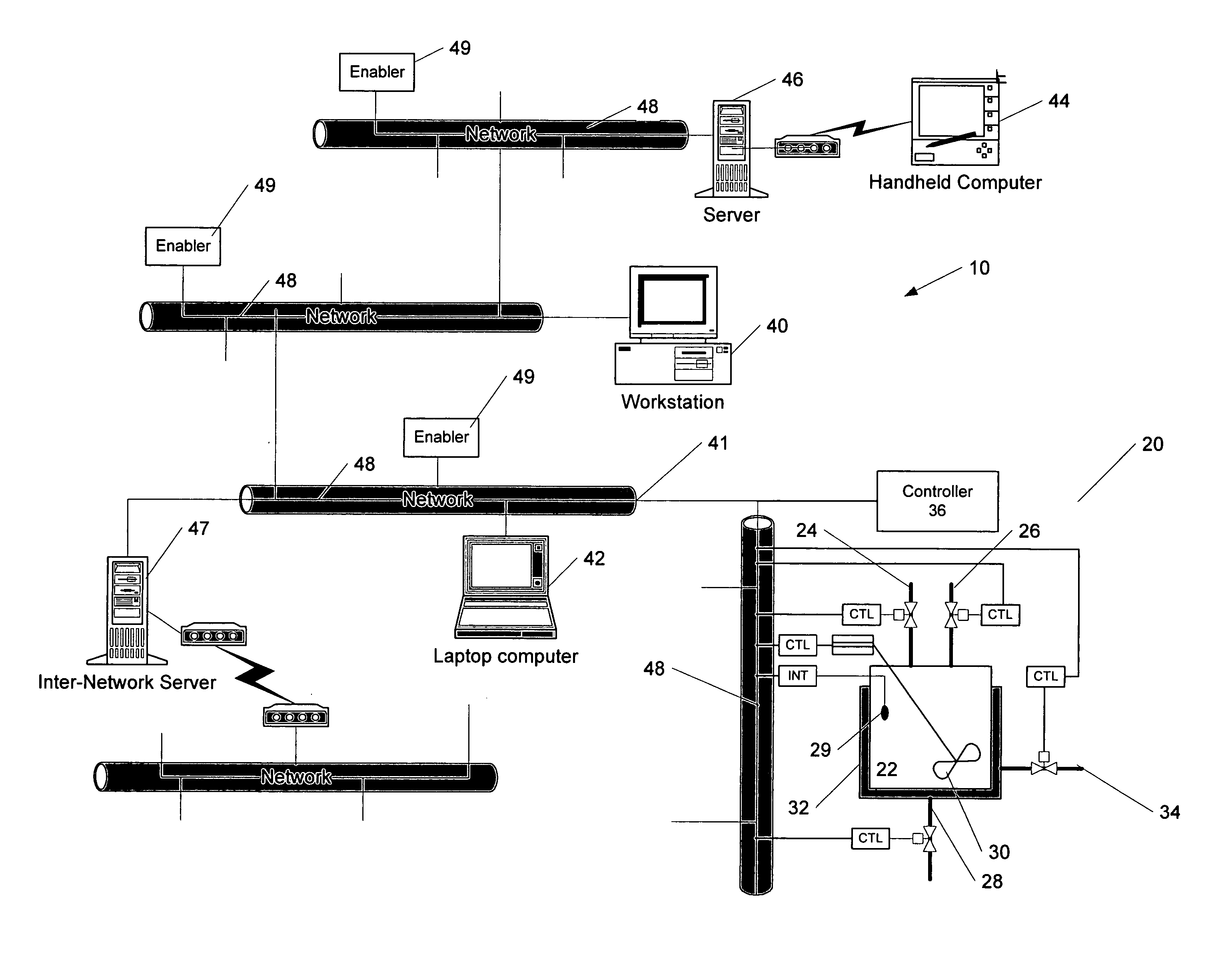 Methods and apparatus for control using control devices that provide a virtual machine environment and that communicate via an IP network