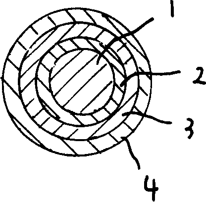 Silicon rubber heat resistant wire for heating coil