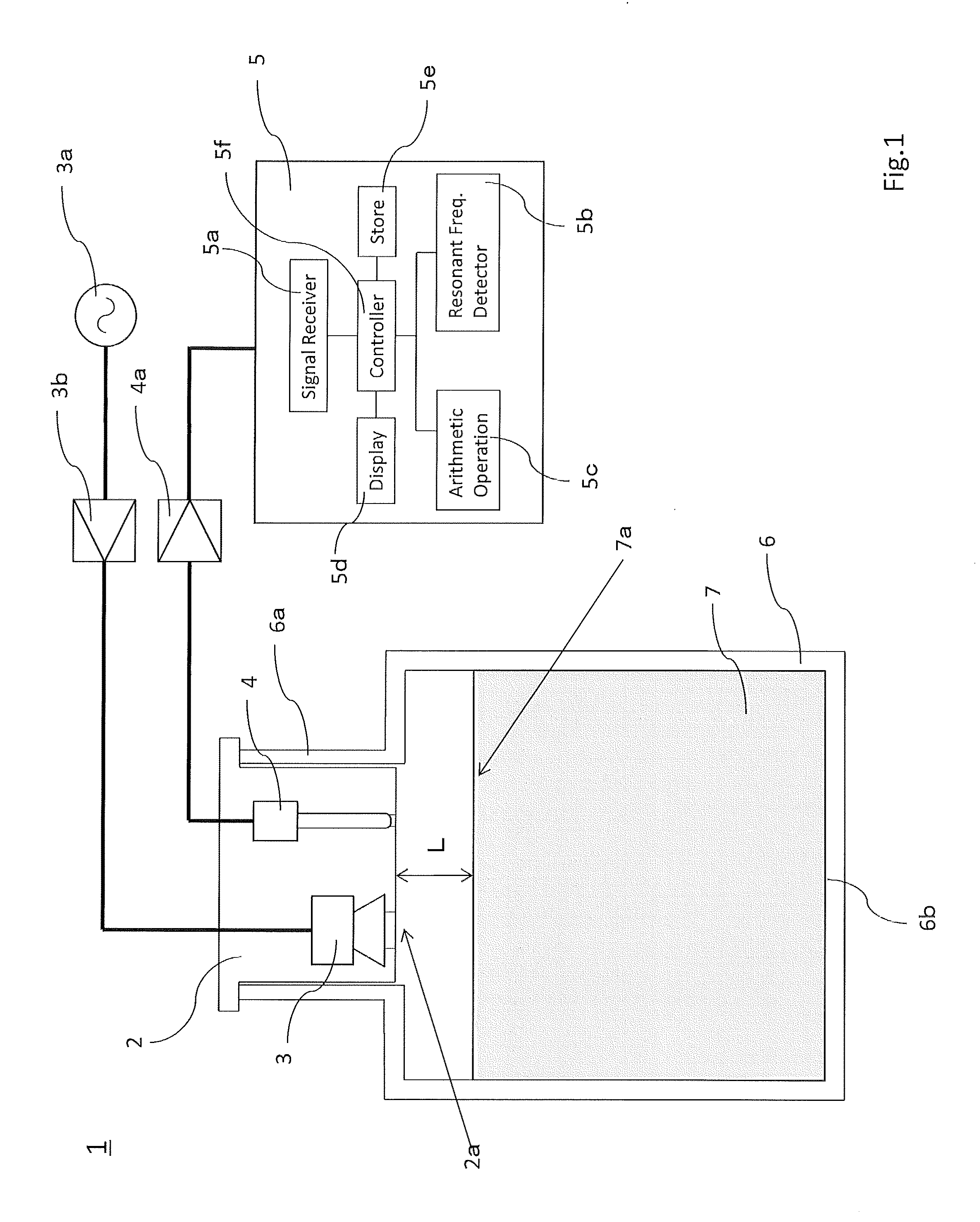 Liquid measuring apparatus