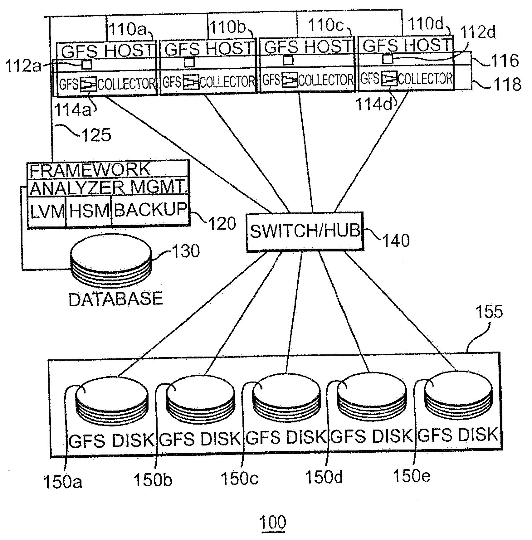 Metadata structures and related locking techniques to improve performance and scalability in a cluster file system