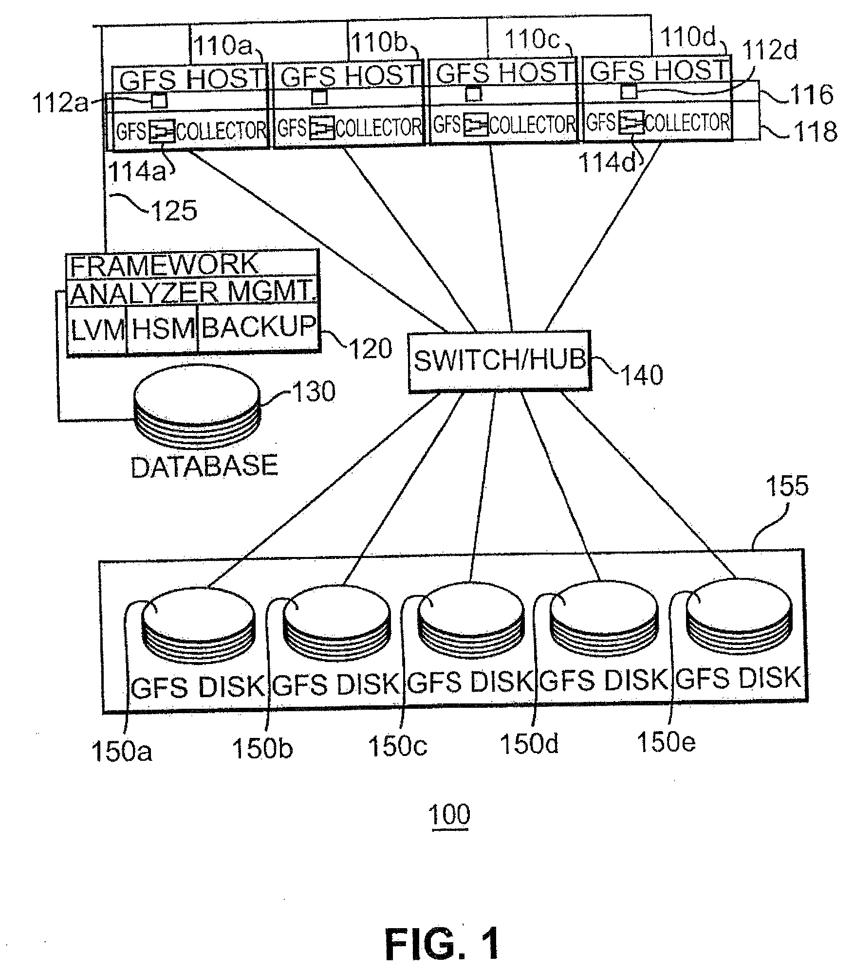 Metadata structures and related locking techniques to improve performance and scalability in a cluster file system