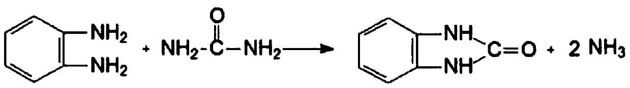 Method for preparing benzimidazolone in water solvent