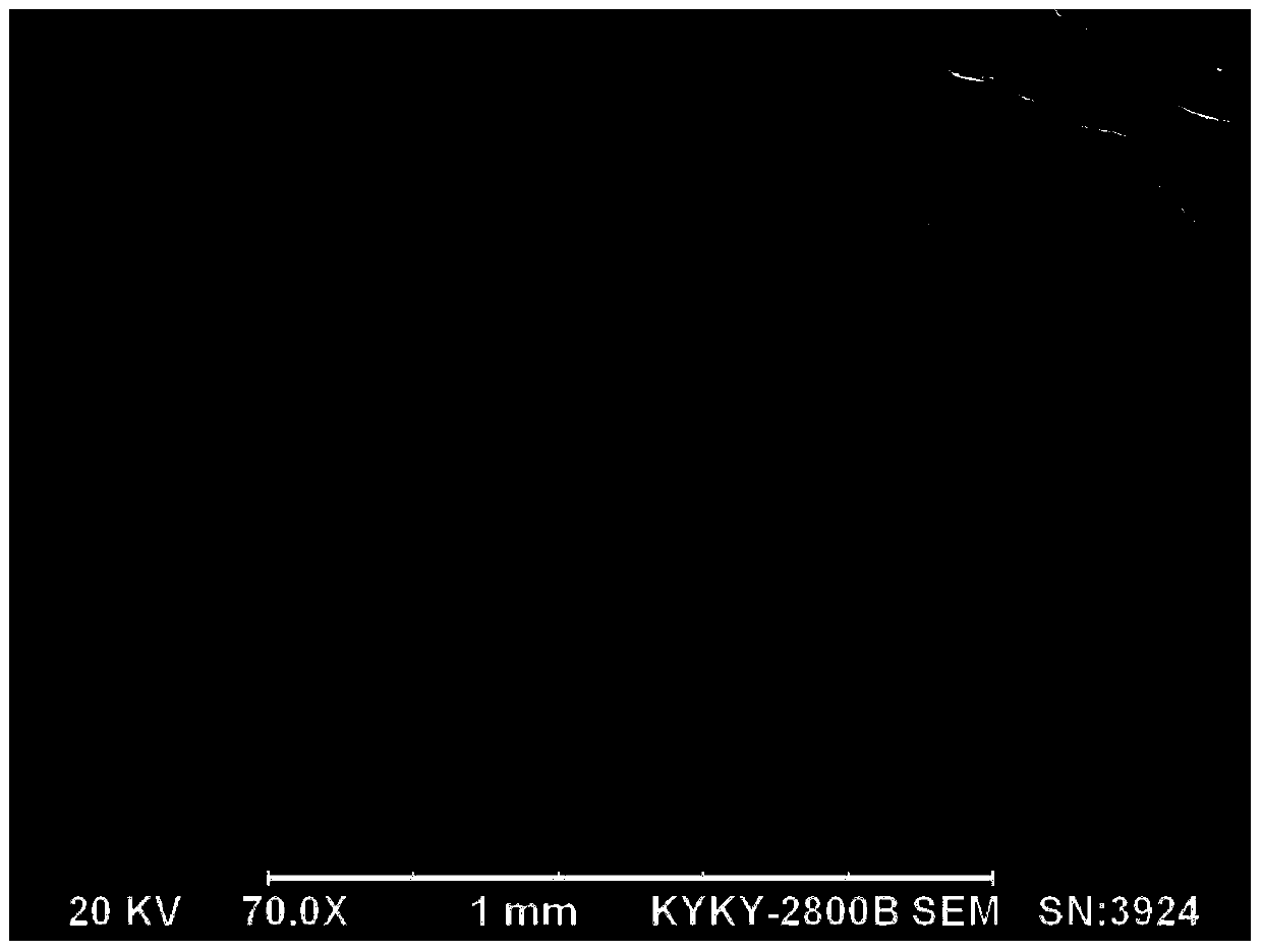 Low-density polyvinyl chloride foaming material and preparation method thereof