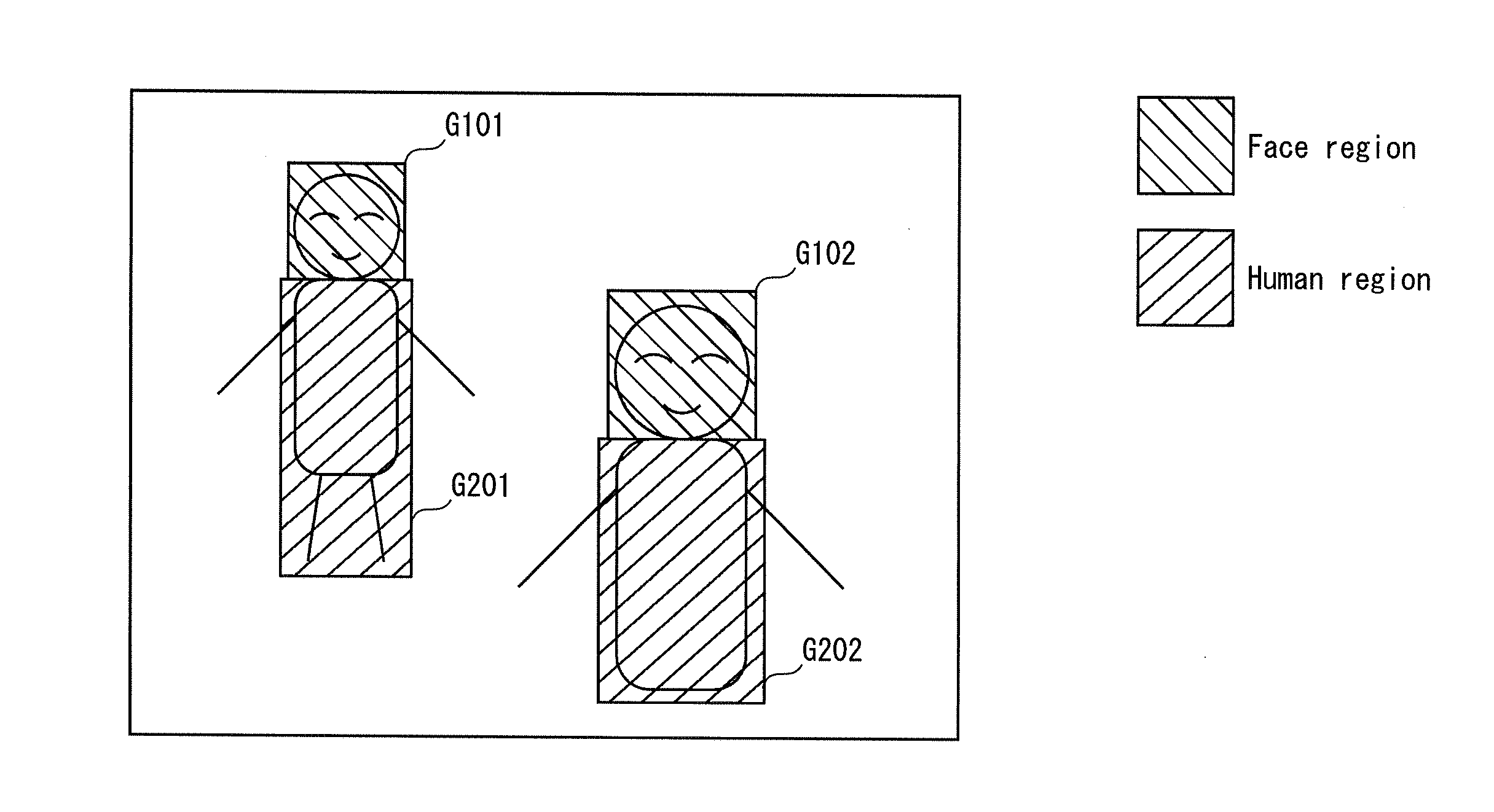 Image processing device