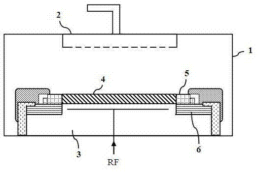 Temperature adjustment device and method of focusing ring