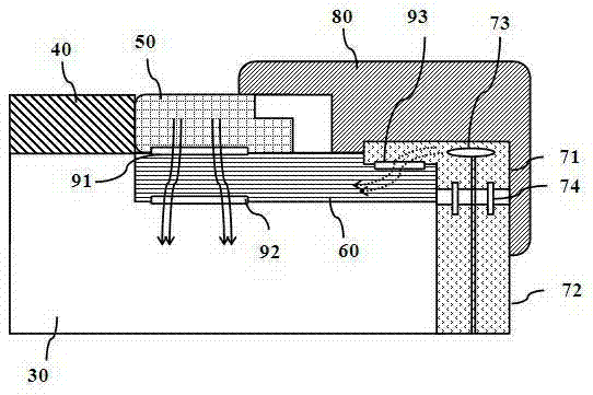 Temperature adjustment device and method of focusing ring