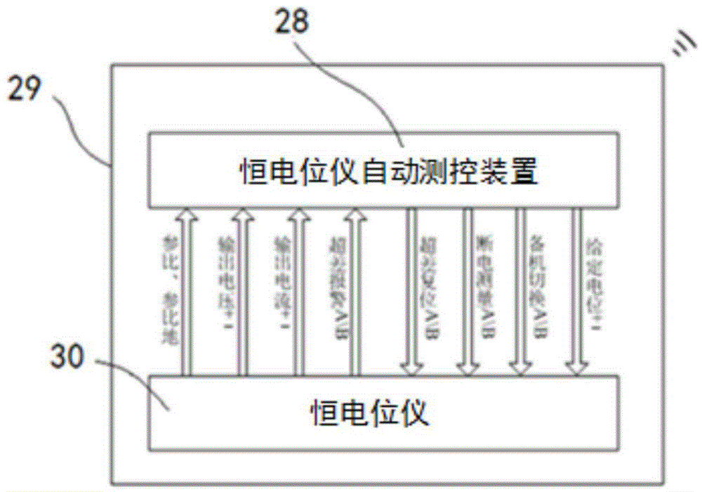 Intelligent remote monitoring and regulating system for cathode protection of underground pipelines