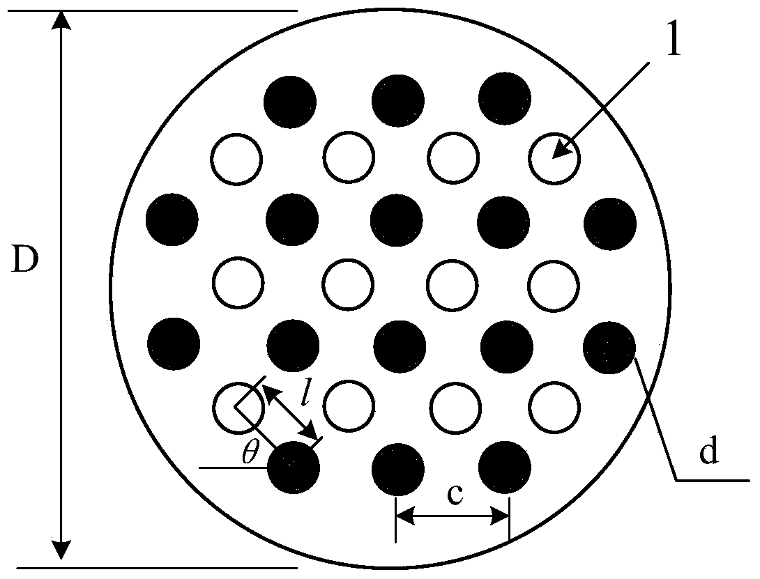 An electromagnetic shielding structure based on double-layer cut-off circular waveguide array metal mesh/film